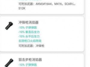 绝地求生手游冲锋枪补偿器属性详解：性能提升的关键装备介绍