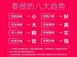 深入了解战队命名背后的深层认知：揭示策略与趋势