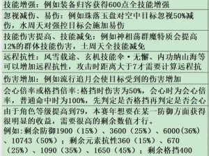 基于逆水寒伤害计算方式的深度解析与策略应用