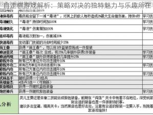 自走棋游戏解析：策略对决的独特魅力与乐趣所在