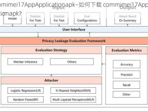 commimei17AppApplicationapk—如何下载 commimei17AppApplicationapk？