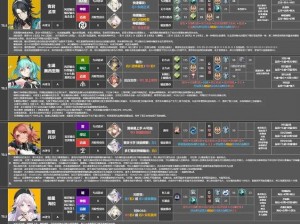 深空之眼黎幻赫拉刻印搭配攻略：专业刻印推荐与实战应用指南