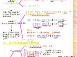 关于四叶草剧场笔记获取途径全面解析的探讨