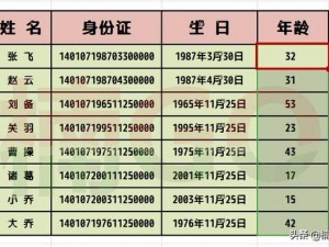 ADC110年龄确认大驾光临未满十八岁;未满十八岁误入ADC110 年龄确认大驾光临