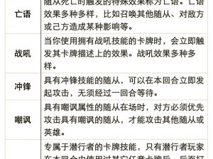 炉石传说攻略解析：卡牌应用优化技巧及有效扩大卡差的优势战略探索