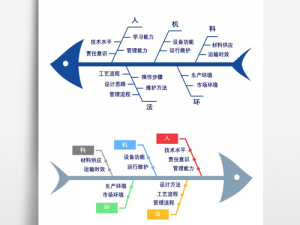 手把手教学：掌握家具刺头鱼骨架获取的技巧与步骤