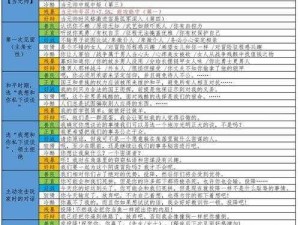 骑马与砍杀2免费招募顶尖NPC攻略：全方位指南助你获得强势伙伴