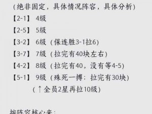 金铲铲之战小辣鸡攻略：解锁实战技巧，轻松夺取胜利心得分享