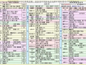 阴阳师悬赏封印灯笼鬼攻略：高效寻找刷新地点全解析揭秘最佳打灯笼鬼地点