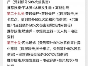 隔离区丧尸末日生存制作弹药的关键要素与注意事项解析