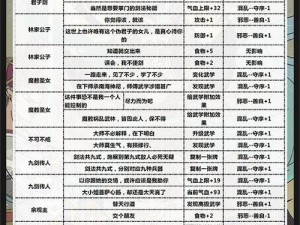 江湖历练：寒冰神掌秘籍攻略——探秘其修炼与刷法技巧