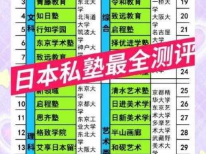 日本私立中学班级有多少人;日本私立中学的一个班级通常有多少人？