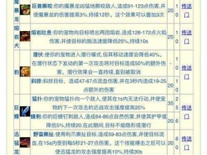 TBC时代野外探险攻略：高效刷怪指南与经验分享