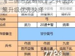 《三国志战略版》之兵法战策升级优先抉择