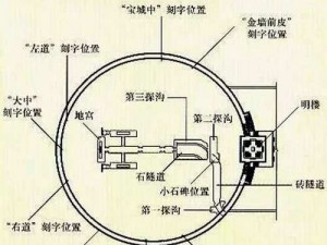 地心护核者上古镐头探秘：位置揭秘与意义探寻