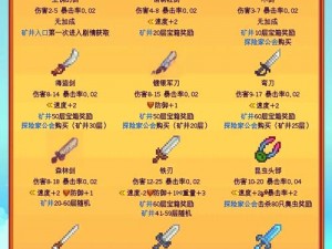 星露谷物语中的全民挚爱：探索所有人喜爱的宝藏物品