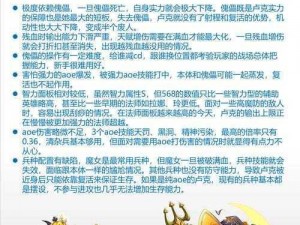 梦幻模拟战全新羁绊解锁表揭秘：战略升级与英雄联动共筑战斗巅峰时刻