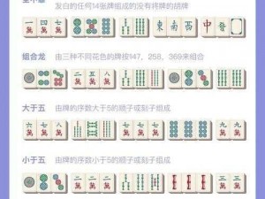 关于宁波麻将番数及台数算法规则的全面解析