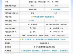 狂野飙车9竞速传奇平民玩家购车攻略：精选车型、预算规划与提升实力全解析