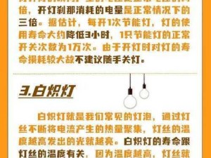 大学生熄灯之后的生活，有[产品名称]相伴