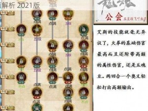 航海王燃烧意志艾斯角色获取攻略：艾斯获得方法全面解析 2021版