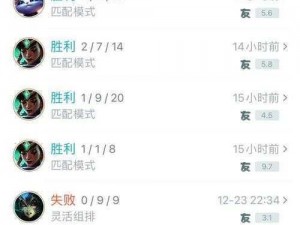 霓虹深渊无限是否存在挂机现象？组队使用挂机行为将面临封号风险