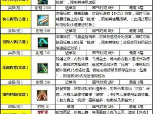 凌波微步九阴真经3D轻功玩法深度解析：攻略秘籍与实战技巧详解