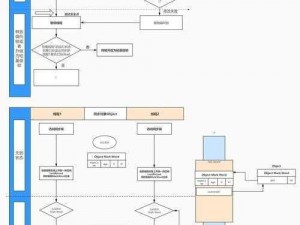 深入解析：Sync技术的内涵与外延——数据传输同步的奥秘