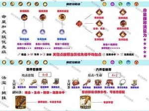 天天酷跑牛魔王攻略大揭秘：全面解析打牛技巧，实战心得汇总分享