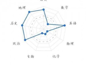 老师听我解释：第16关攻略详解与难点突破方法