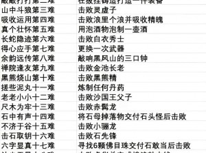 成语招贤记攻略分享：探寻技巧破局难关289，逐胜晋级关卡终极解密攻略