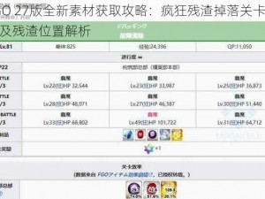 FGO 27版全新素材获取攻略：疯狂残渣掉落关卡推荐及残渣位置解析