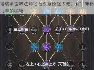 塔瑞斯世界法师铭石纹章搭配攻略：解锁神秘力量的秘籍