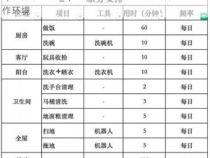 sp任务表室内_sp 任务表室内：打造高效舒适的工作环境