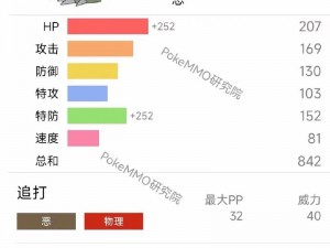 POKEMMO18RX 动画：带你进入口袋妖怪的奇幻世界