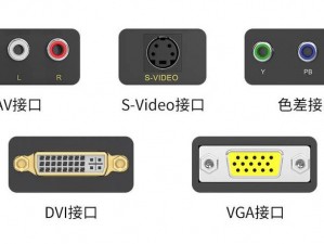 探讨VGA与ADVI的技术差异：细析图像传输标准新革命