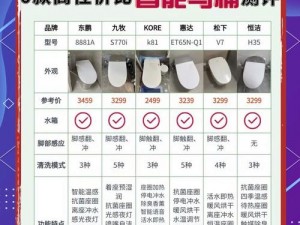 一体六交怎么弄：新型实用专利产品，让你的生活更便捷