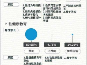 单亲妈妈跟儿子内涩妇科医生【单亲妈妈的难言之隐：儿子与妇科医生的尴尬关系】