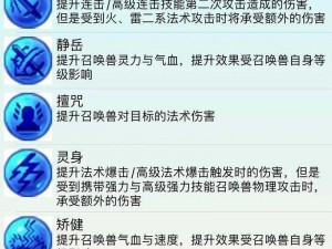 梦幻西游手游连环内丹全面解析：实战收益探讨与评估，洞悉连环内丹优劣及其实际效益