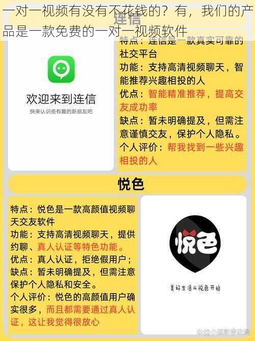 一对一视频有没有不花钱的？有，我们的产品是一款免费的一对一视频软件