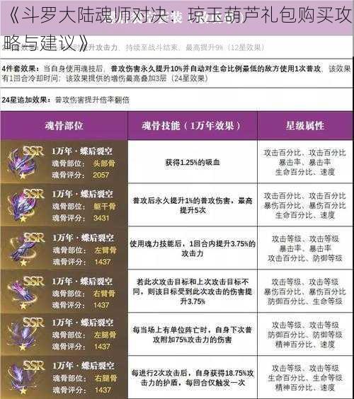 《斗罗大陆魂师对决：琼玉葫芦礼包购买攻略与建议》