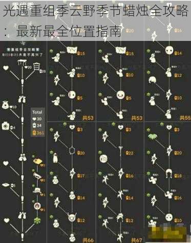 光遇重组季云野季节蜡烛全攻略：最新最全位置指南