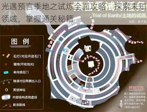 光遇预言季地之试炼全面攻略：探索未知领域，掌握通关秘籍