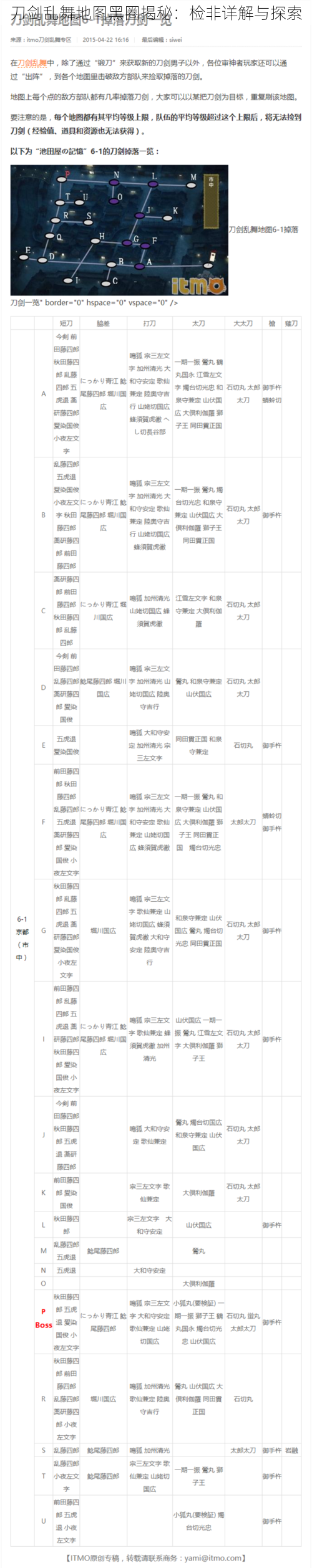 刀剑乱舞地图黑圈揭秘：检非详解与探索