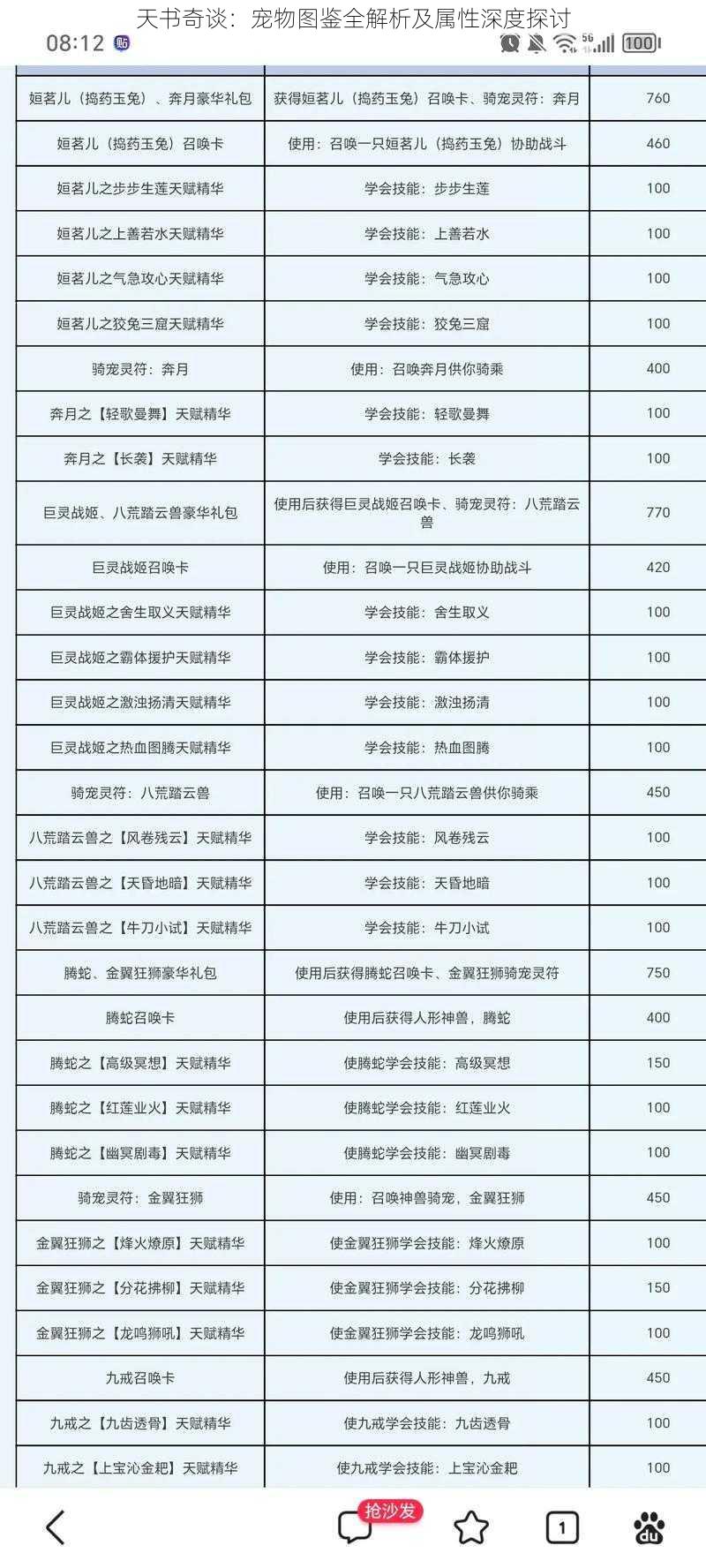 天书奇谈：宠物图鉴全解析及属性深度探讨