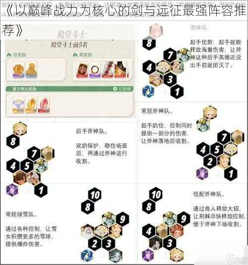 《以巅峰战力为核心的剑与远征最强阵容推荐》