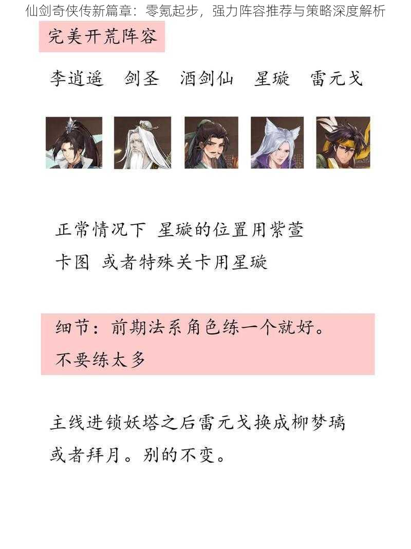 仙剑奇侠传新篇章：零氪起步，强力阵容推荐与策略深度解析