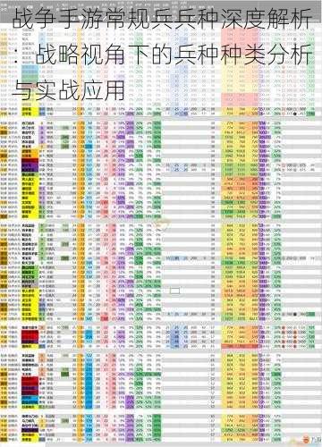 战争手游常规兵兵种深度解析：战略视角下的兵种种类分析与实战应用