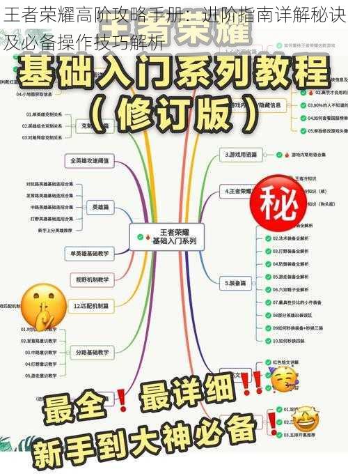 王者荣耀高阶攻略手册：进阶指南详解秘诀及必备操作技巧解析