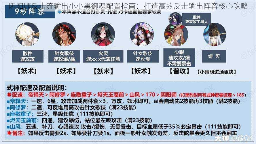 阴阳师反击流输出小小黑御魂配置指南：打造高效反击输出阵容核心攻略